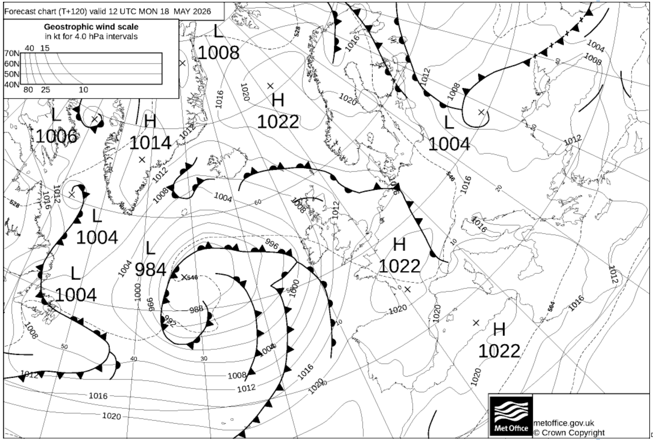 Die britische Wetterprognose